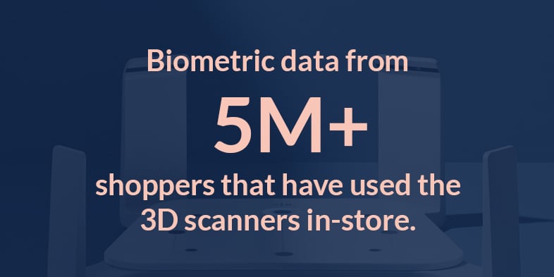 take me to fleet feet